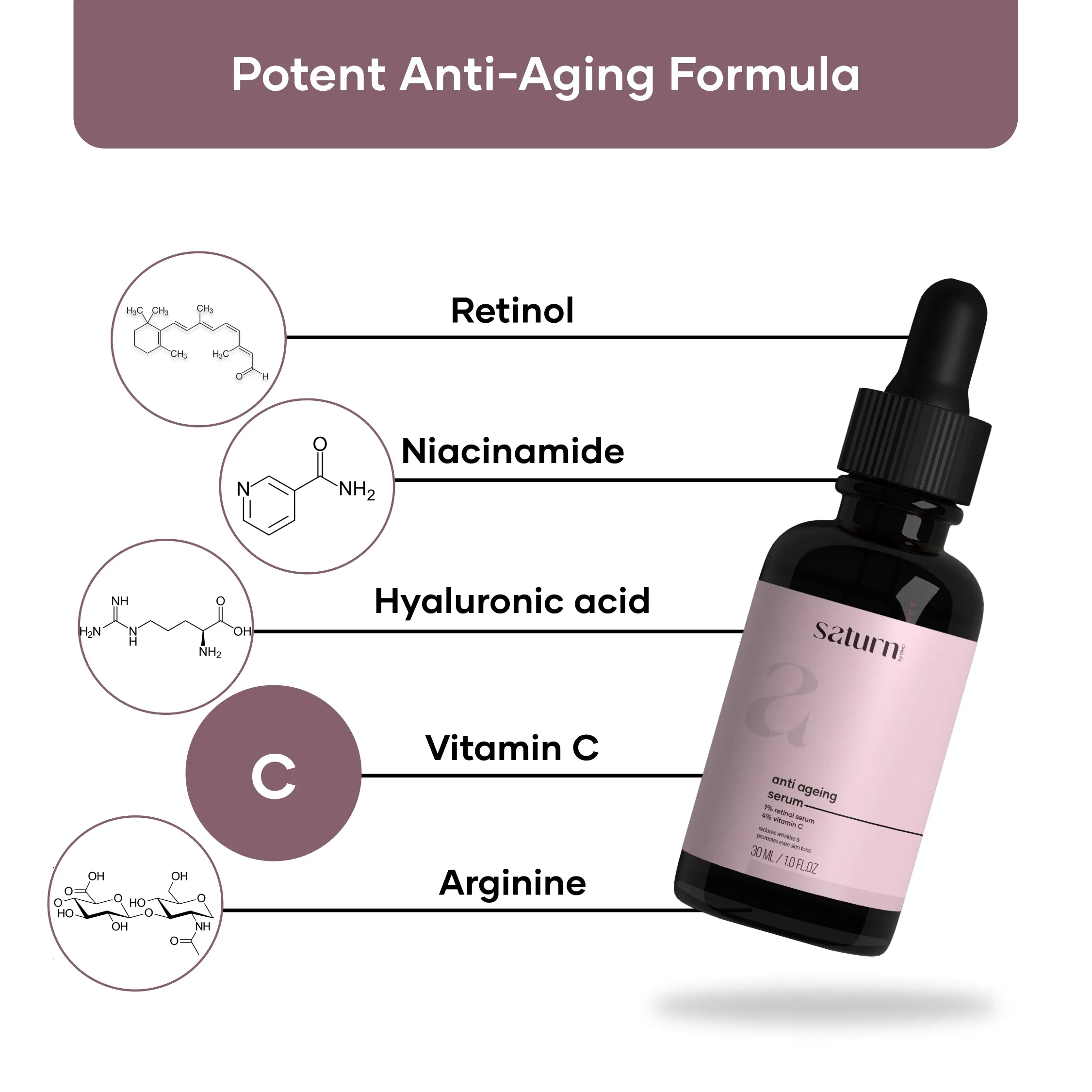 Anti Aging Combo (Anti-Aging Serum, Jade roller   Gua Sha)