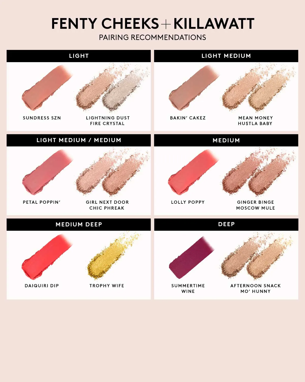 Fenty Cheeks Suede Powder Blush — Wattabrat