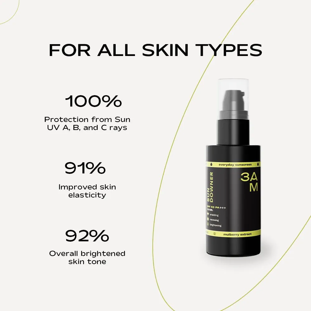 Hyperpigmentation Dynamic Duo | Exfoliating Serum with 5% AHA, 2% BHA and 2% PHA   Sundowner Sunscreen  SPF 50PA   