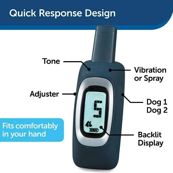 PetSafe Remote Spray Trainer; 300 Metre