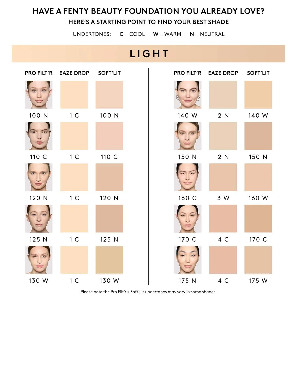 Pro Filt'r Soft Matte Longwear Foundation — #100