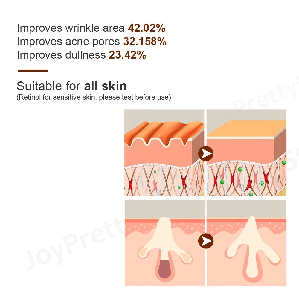 Retinol Wrinkle Face Serum Hyaluronic Acid Pore Shrink Moisturizing Lifting anti Aging Facial Serum Skin Care Products Joypretty