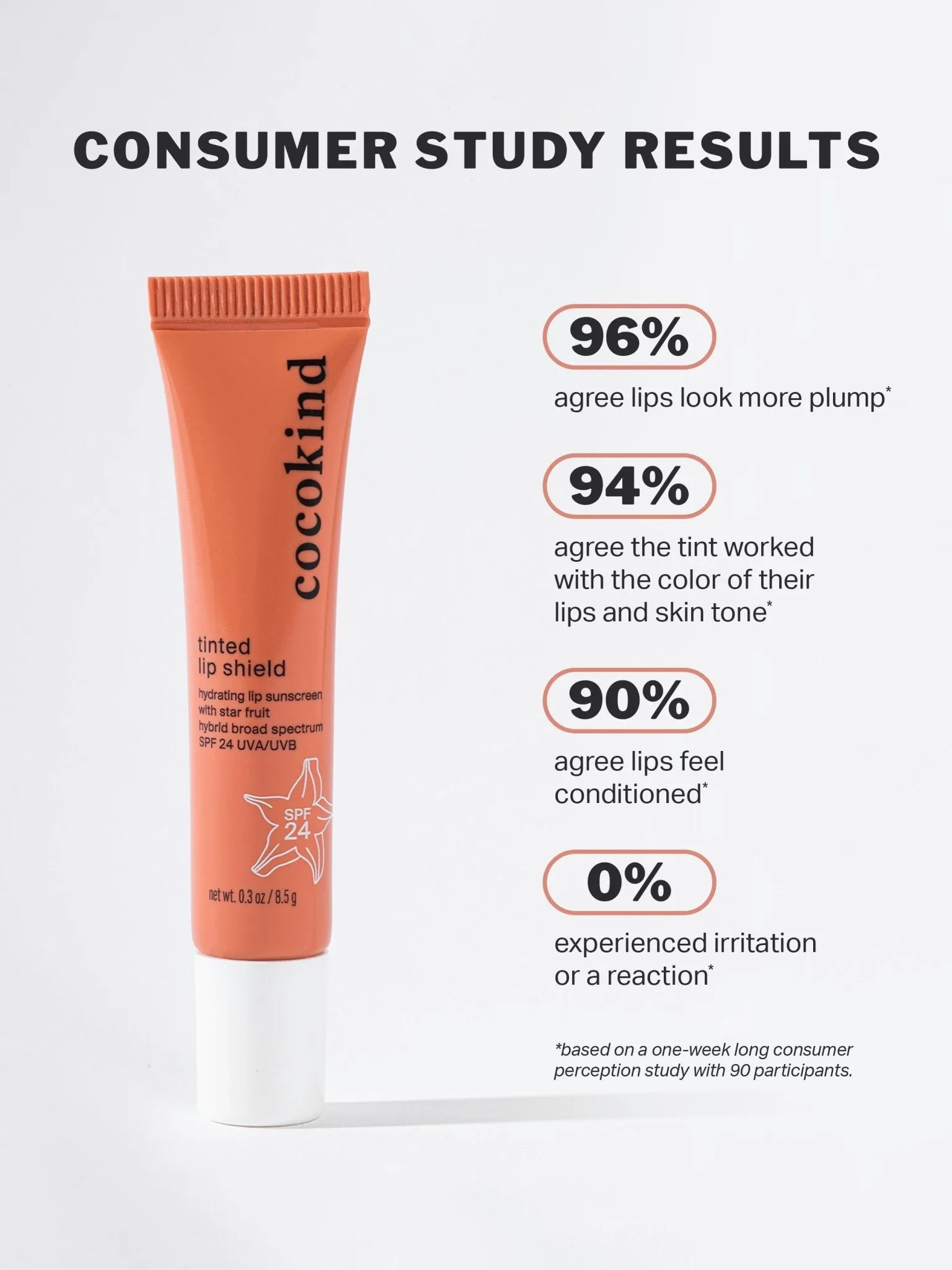 tinted lip shield